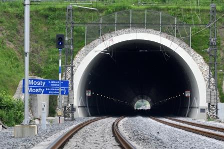 Železniční tunel Jablunkov